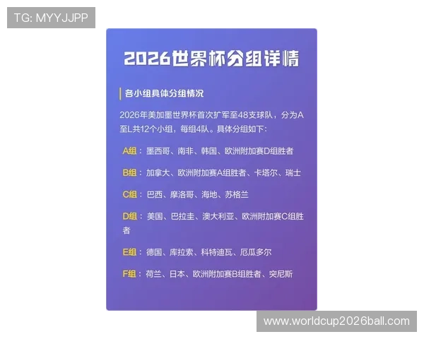 足球世界杯2026年举办地的安全保障措施与应急预案分析