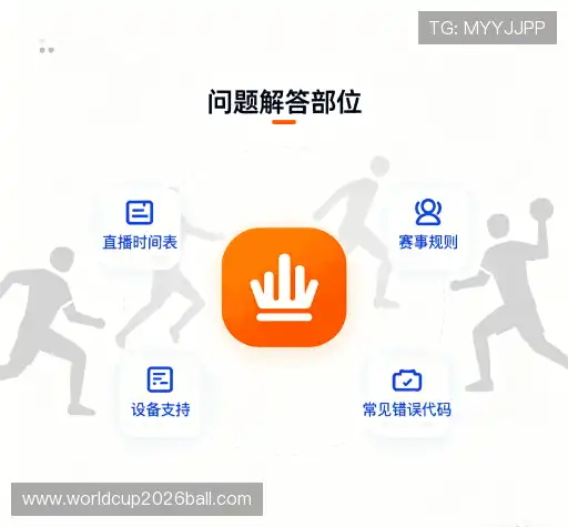 解答快线